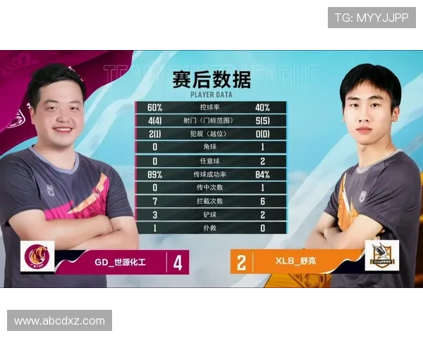 世界杯非洲区预选赛战报（世界杯非洲区预选赛战报图片）sports